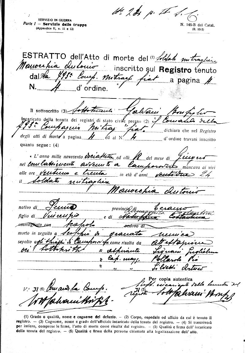 Documento